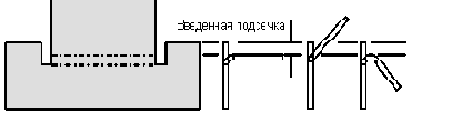 Use Expression ( )